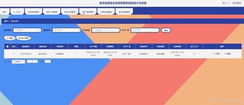 基于Java與Vue的超市食品安全信息管理系統(tǒng)的設(shè)計與實現(xiàn)