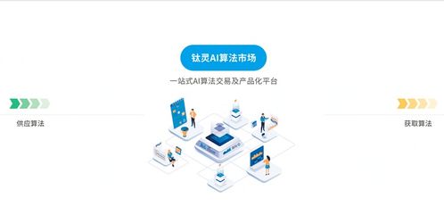 安防市場 未來智能產品的核心戰場與銷售新藍海