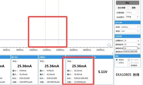4G CAT1類產品功耗研發測試方案與銷售策略